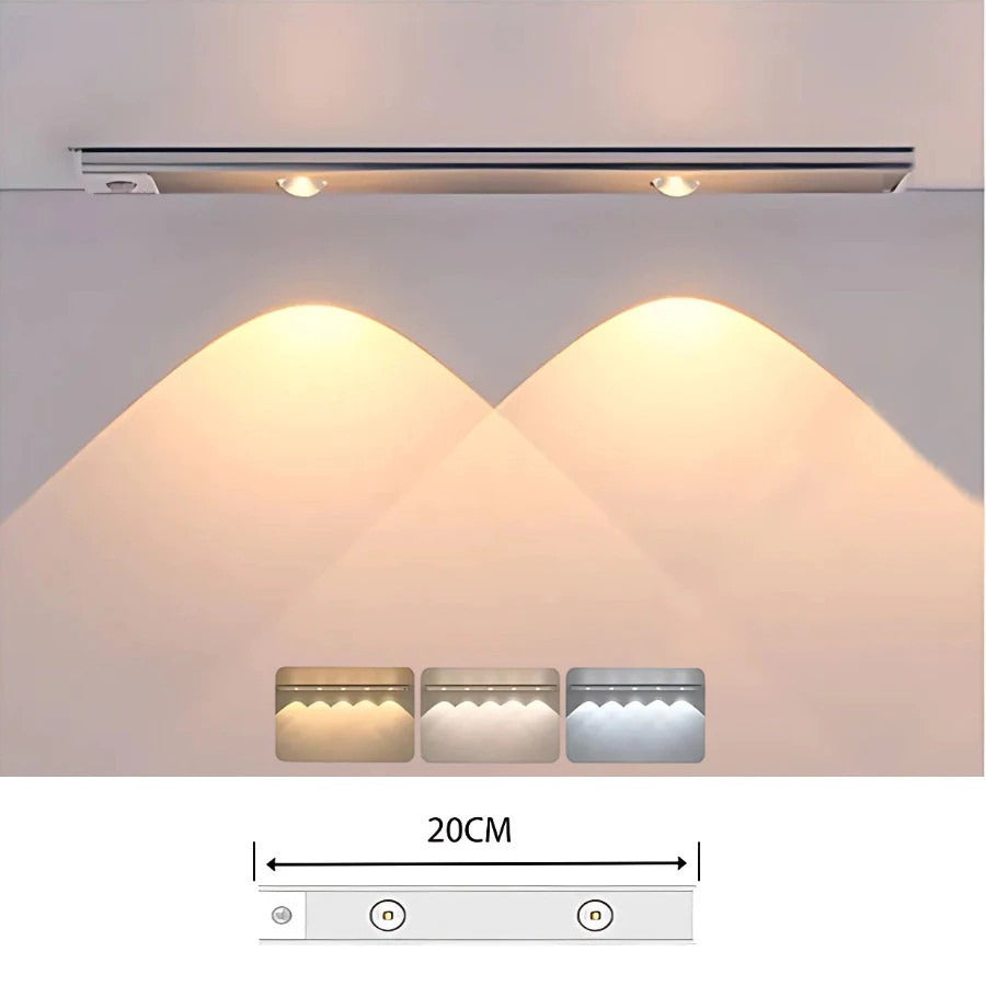Smart Motion Sensor LED Light