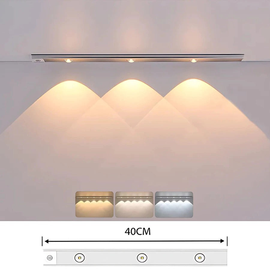 Smart Motion Sensor LED Light