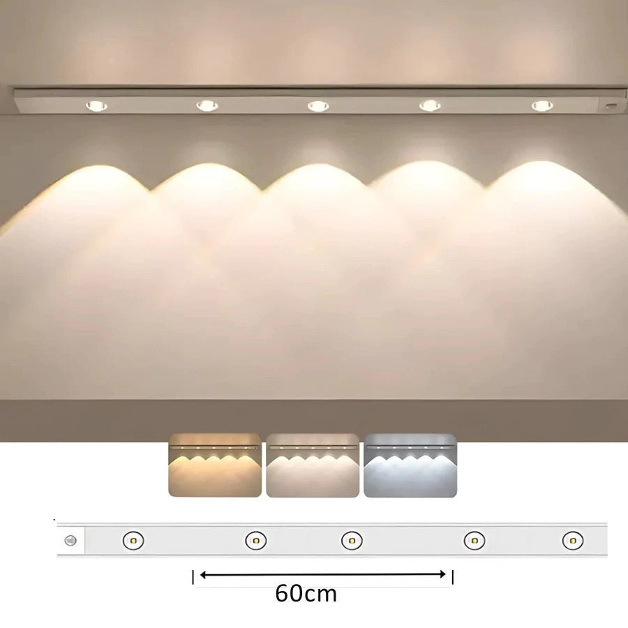 Smart Motion Sensor LED Light