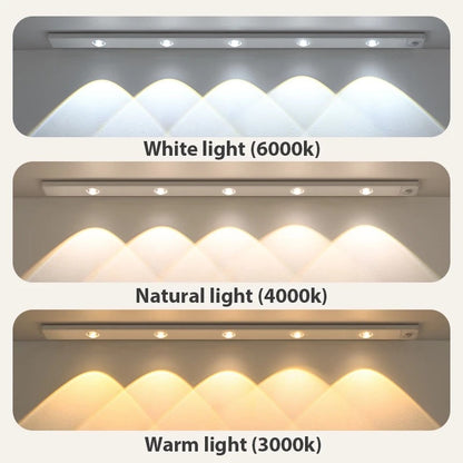 Smart Motion Sensor LED Light
